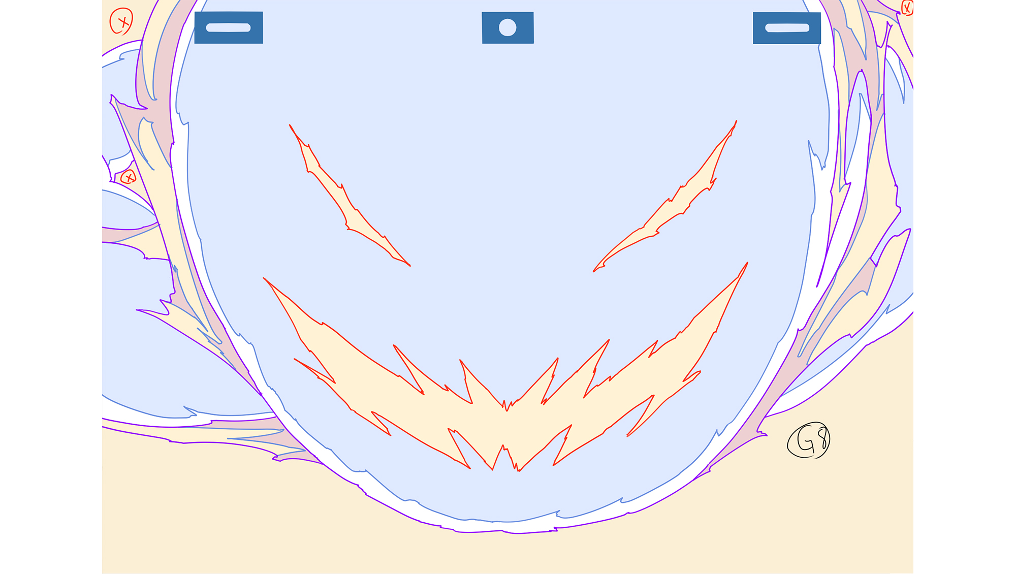 sss